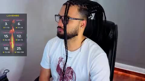 ernesto rodriguez 82 online show from 5, 7, 2026