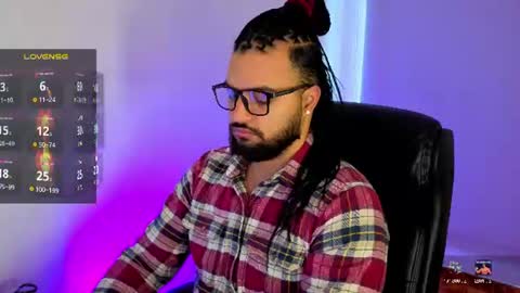 ernesto rodriguez 82 online show from 9, 7, 2026