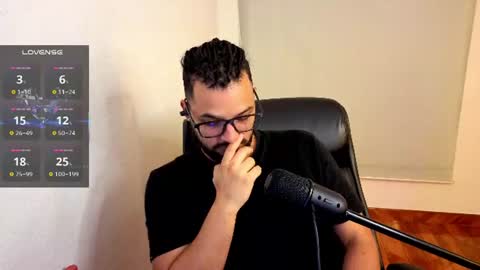 ernesto rodriguez 82 online show from 9, 8, 2026