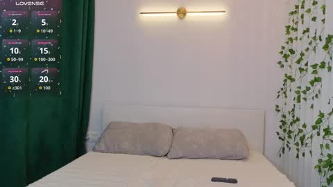 Eva online show from 19, 3, 2026