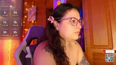 Eva  online show from 3, 8, 2026