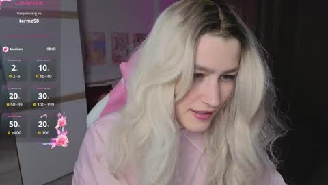 Michelle online show from 4, 4, 2026