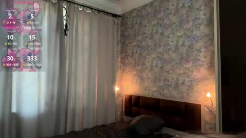 Erika online show from 7, 5, 2026