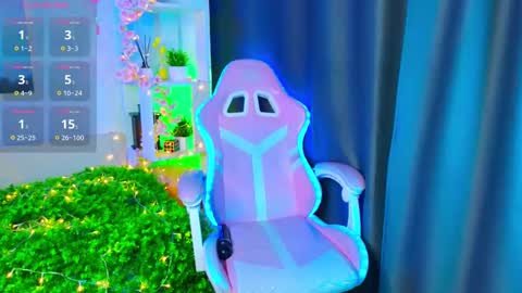 Sophie online show from 9, 2, 2025