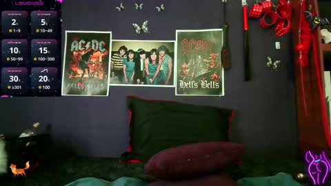 foxxbell online show from 28, 1, 2025