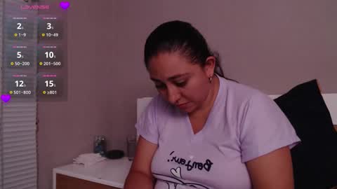 Snapshot of fransheska1_4 chatting on 20, 3, 2026 fransheska and Dimytri online show from 20, 3, 2026