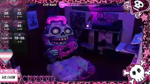 Snapshot of ftmbiggestclit chatting on 3, 7, 2026 Kevin online show from 3, 7, 2026