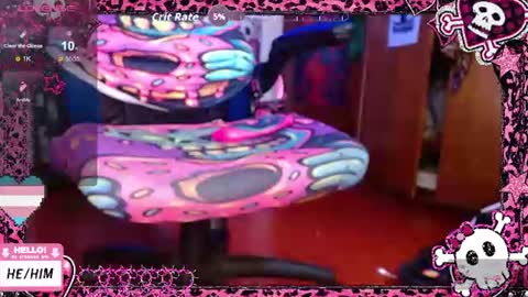 Snapshot of ftmbiggestclit chatting on 8, 7, 2026 Kevin online show from 8, 7, 2026