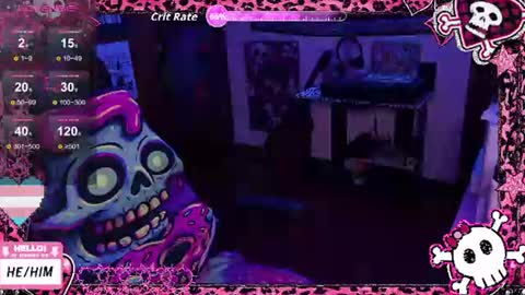 Snapshot of ftmbiggestclit chatting on 9, 7, 2026 Kevin online show from 9, 7, 2026
