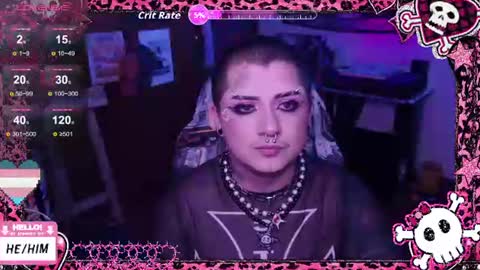 Snapshot of ftmbiggestclit chatting on 7, 8, 2026 Kevin online show from 7, 8, 2026