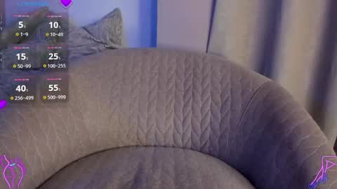 Angel im sissyboy online show from 29, 4, 2026