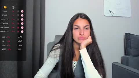 Snapshot of gabri_baby chatting on 27, 6, 2026 The next stream in car 1 december 10pm time in France online show from 27, 6, 2026