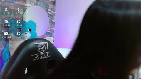 Snapshot of gaby_tay1 chatting on 17, 3, 2026 Gaby online show from 17, 3, 2026