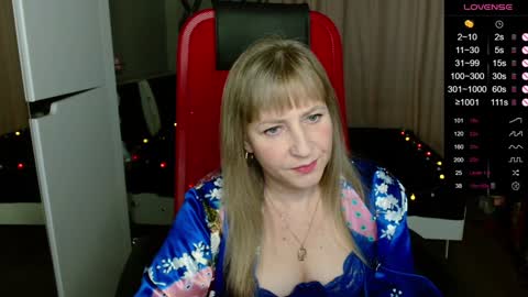 Snapshot of ganet469 chatting on 22, 12, 2024 Janette online show from 22, 12, 2024