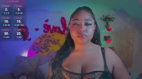 Geminis online show from 15, 3, 2026