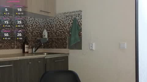 Sasha online show from 21, 10, 2025