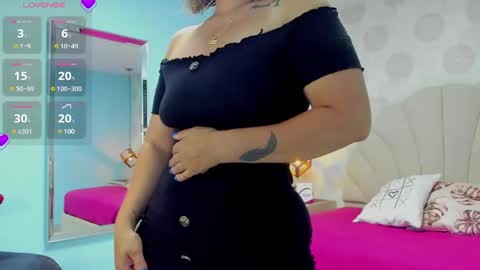 Snapshot of giannabonet chatting on 13, 1, 2025 G I A N N A  online show from 13, 1, 2025