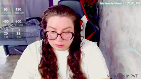 Snapshot of ginger_grayy chatting on 19, 6, 2026 Alexa here online show from 19, 6, 2026