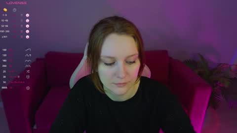 Snapshot of ginger_kristin chatting on 8, 2, 2026 Ginger online show from 8, 2, 2026