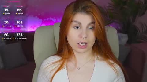 Snapshot of gingerrpink chatting on 10, 1, 2026 Ginger Pink online show from 10, 1, 2026