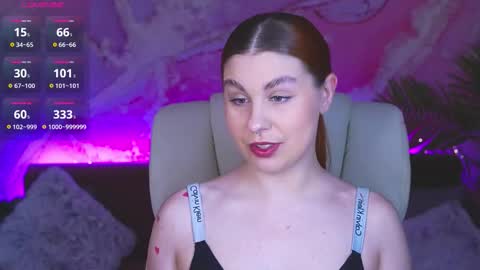 Snapshot of gingerrpink chatting on 17, 1, 2026 Ginger Pink online show from 17, 1, 2026