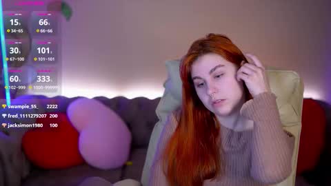 Snapshot of gingerrpink chatting on 12, 2, 2026 Ginger Pink online show from 12, 2, 2026