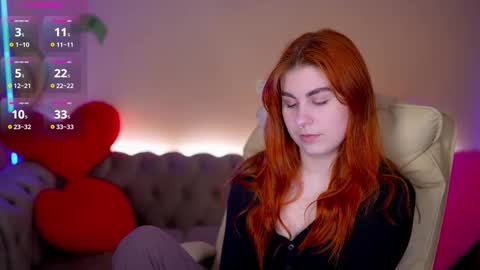 Snapshot of gingerrpink chatting on 15, 2, 2026 Ginger Pink online show from 15, 2, 2026