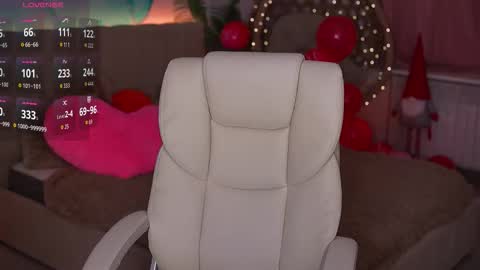 Snapshot of gingerrpink chatting on 18, 2, 2026 Ginger Pink online show from 18, 2, 2026