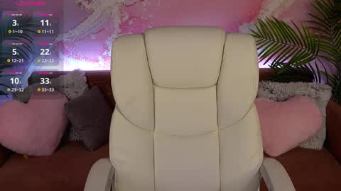 Snapshot of gingerrpink chatting on 27, 2, 2026 Ginger Pink online show from 27, 2, 2026