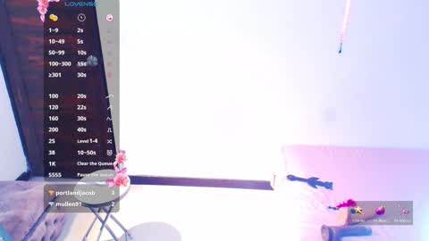 Snapshot of girlghost_ chatting on 20, 3, 2026 GhostG online show from 20, 3, 2026