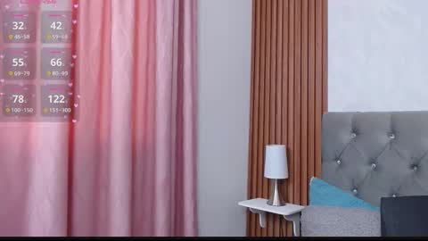 Gissell Saenz online show from 9, 10, 2025