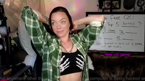 Patricia Mars           Goddess of Mars twitter thegoddessmindy online show from 7, 5, 2026