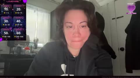 Snapshot of goddessjaylastar chatting on 11, 2, 2026 GoddessJayla Star online show from 11, 2, 2026