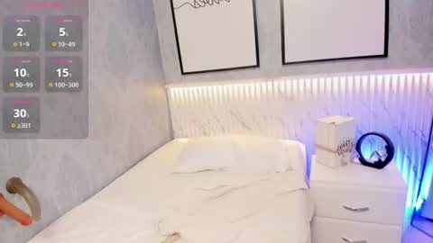 Snapshot of goodgirl22_ chatting on 17, 6, 2026 Emmy online show from 17, 6, 2026