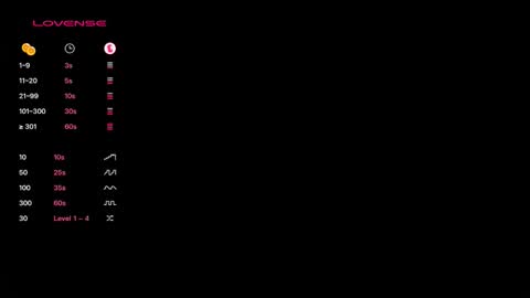 Goodjob Jay online show from 9, 2, 2026