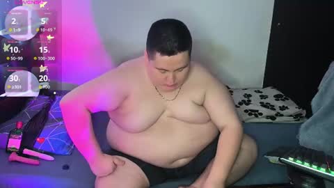 gorditohotsex online show from 29, 7, 2026