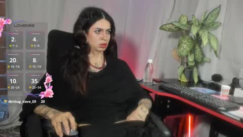 Russ  online show from 3, 7, 2026