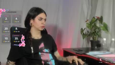 Russ  online show from 18, 7, 2026