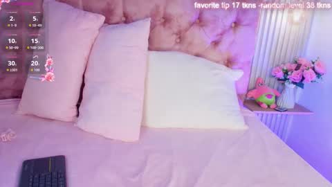 Snapshot of hannadanniels chatting on 24, 2, 2026 hannadanniels online show from 24, 2, 2026