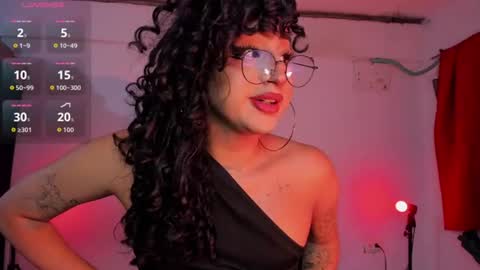Heka Prudence online show from 25, 7, 2026