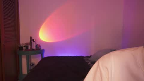 Snapshot of heliero chatting on 15, 2, 2026 Helio online show from 15, 2, 2026