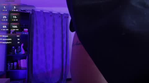 Snapshot of hell_dancer_ chatting on 25, 1, 2025 Lexa online show from 25, 1, 2025