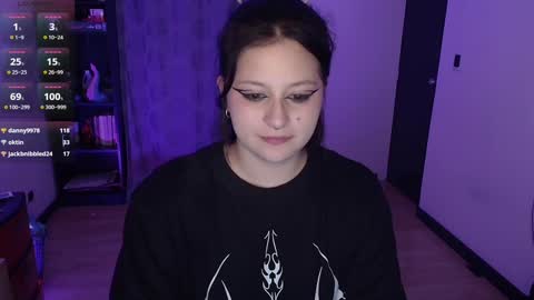 Snapshot of hell_dancer_ chatting on 3, 2, 2025 Lexa online show from 3, 2, 2025