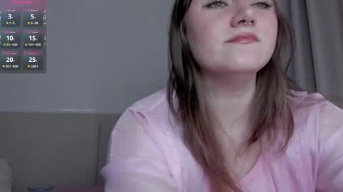 Snapshot of henta1sonya chatting on 29, 4, 2026 hentaisonya online show from 29, 4, 2026
