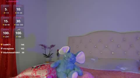 Snapshot of holly_444 chatting on 9, 3, 2025 Once online show from 9, 3, 2025