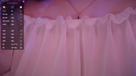 Molly online show from 8, 2, 2026