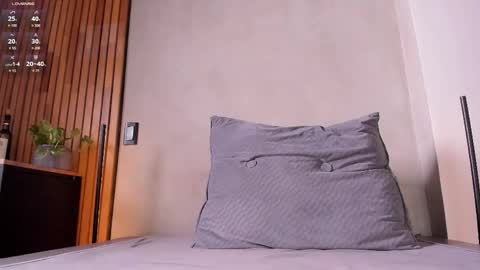 Snapshot of honeyhot69__ chatting on 4, 5, 2026 Sofia independent model online show from 4, 5, 2026