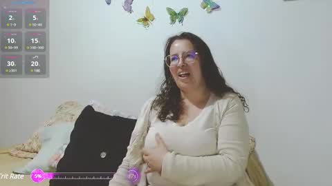 sofia online show from 29, 1, 2025