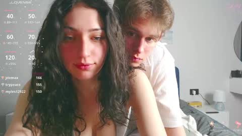 Noah and Sophie online show from 20, 3, 2026