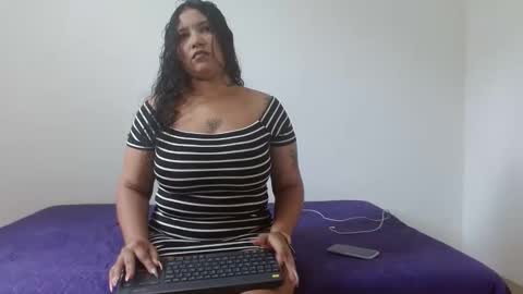 Snapshot of horny_kathe chatting on 29, 5, 2026 horny_kathe online show from 29, 5, 2026